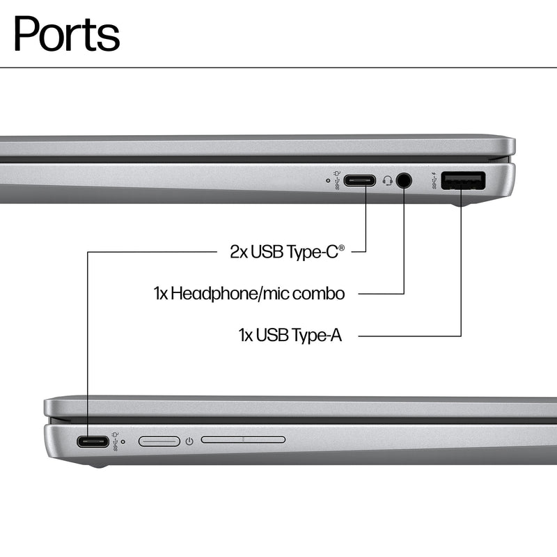 HP Chromebook x360 14b-cd0003na Intel® Core™ i3 i3-N305 35.6 cm (14") Touchscreen Full HD 8 GB LPDDR5-SDRAM 128 GB UFS Wi-Fi 6 (802.11ax) ChromeOS Silver