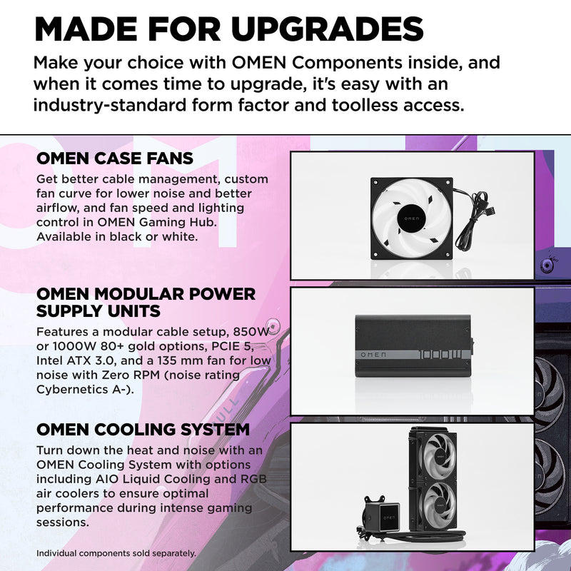HP OMEN 35L Gaming GT16-0028na AMD Ryzen™ 7 8700F 16 GB DDR5-SDRAM 1 TB SSD NVIDIA GeForce RTX 5060 Ti Windows 11 Home Tower PC AI PC Black