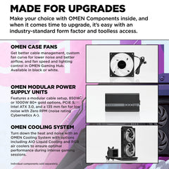 HP OMEN 35L Gaming Desktop GT16-0000na PC AMD Ryzen™ 5 8500G 16 GB DDR5-SDRAM 1 TB SSD NVIDIA GeForce RTX 4060 Windows 11 Home Tower Black