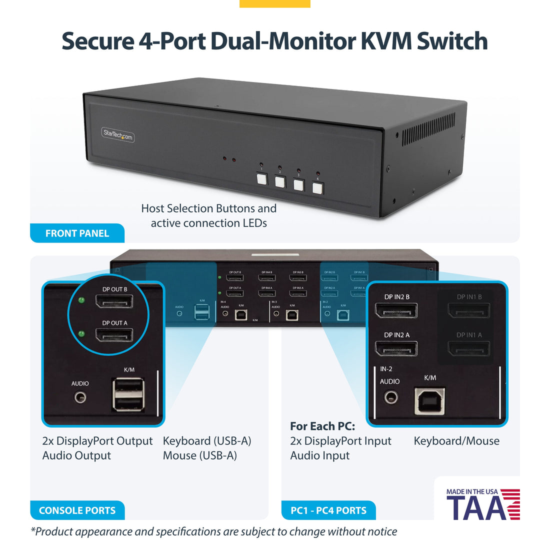 StarTech.com Secure 4-Port Dual-Monitor KVM Switch, DisplayPort, 4K 60Hz, NIAP 4.0 Desktop KVM, Metal Housing - image 4