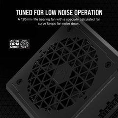 Corsair RM850e power supply unit 850 W 24-pin ATX ATX Black