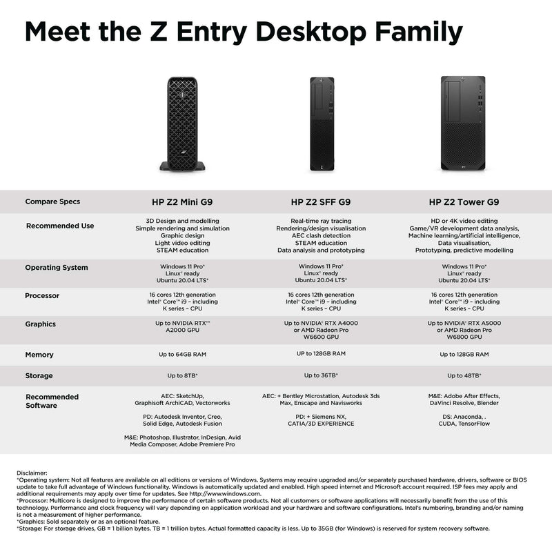 HP Z2 G9 Intel® Core™ i7 i7-13700 16 GB DDR5-SDRAM 512 GB SSD NVIDIA Quadro T1000 Windows 11 Pro SFF Workstation Black