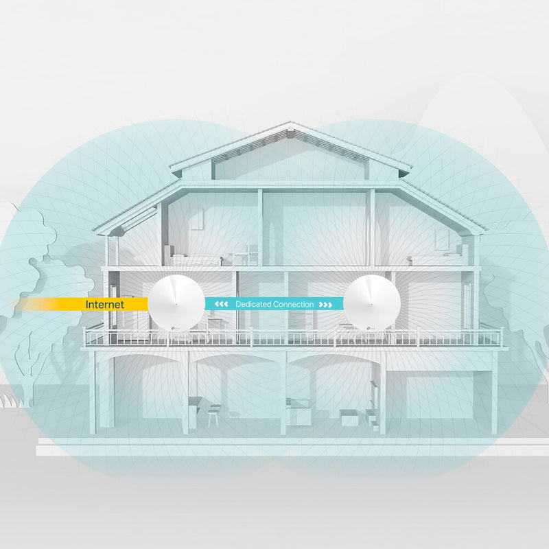 TP-Link AC2200 Deco Smart Home Mesh Wi-Fi System
