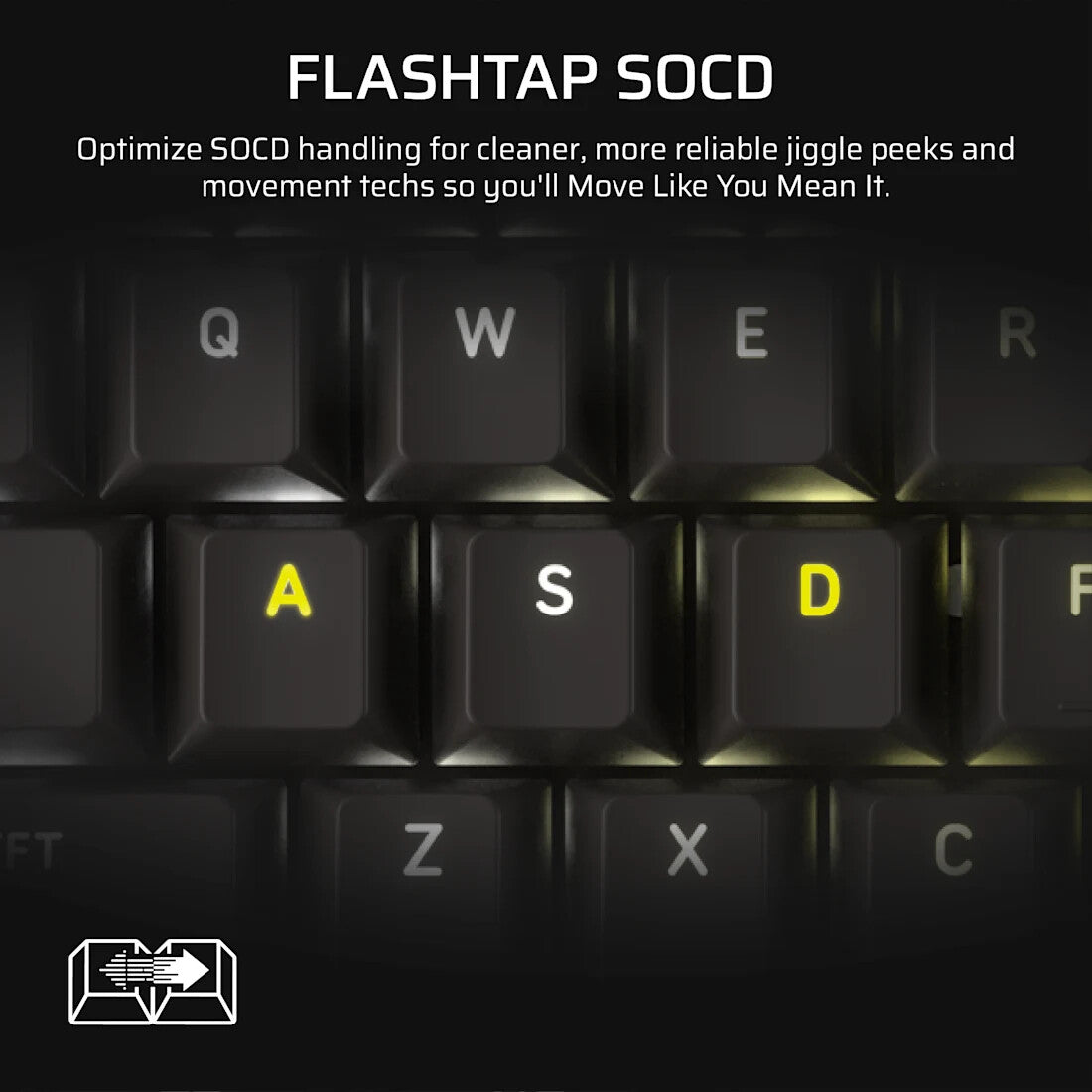 Corsair VANGUARD PRO 96 keyboard Gaming USB QWERTY UK English Black - image 8