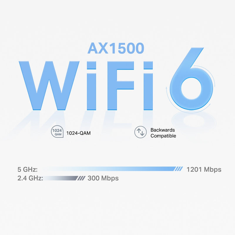 TP-Link AX1500 Whole Home Mesh Wi-Fi 6 System