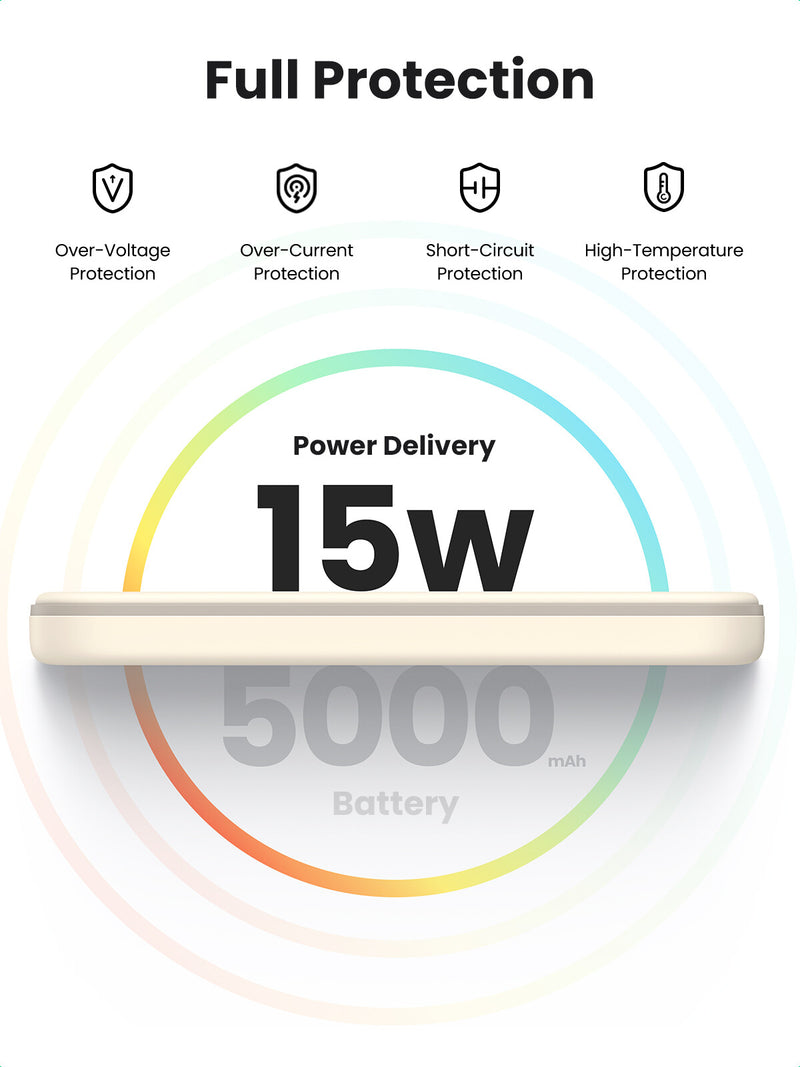 Ugreen 25207 power bank 5000 mAh Wireless charging Black