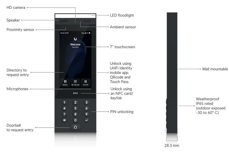Ubiquiti G3 Intercom Entrance control terminal Black