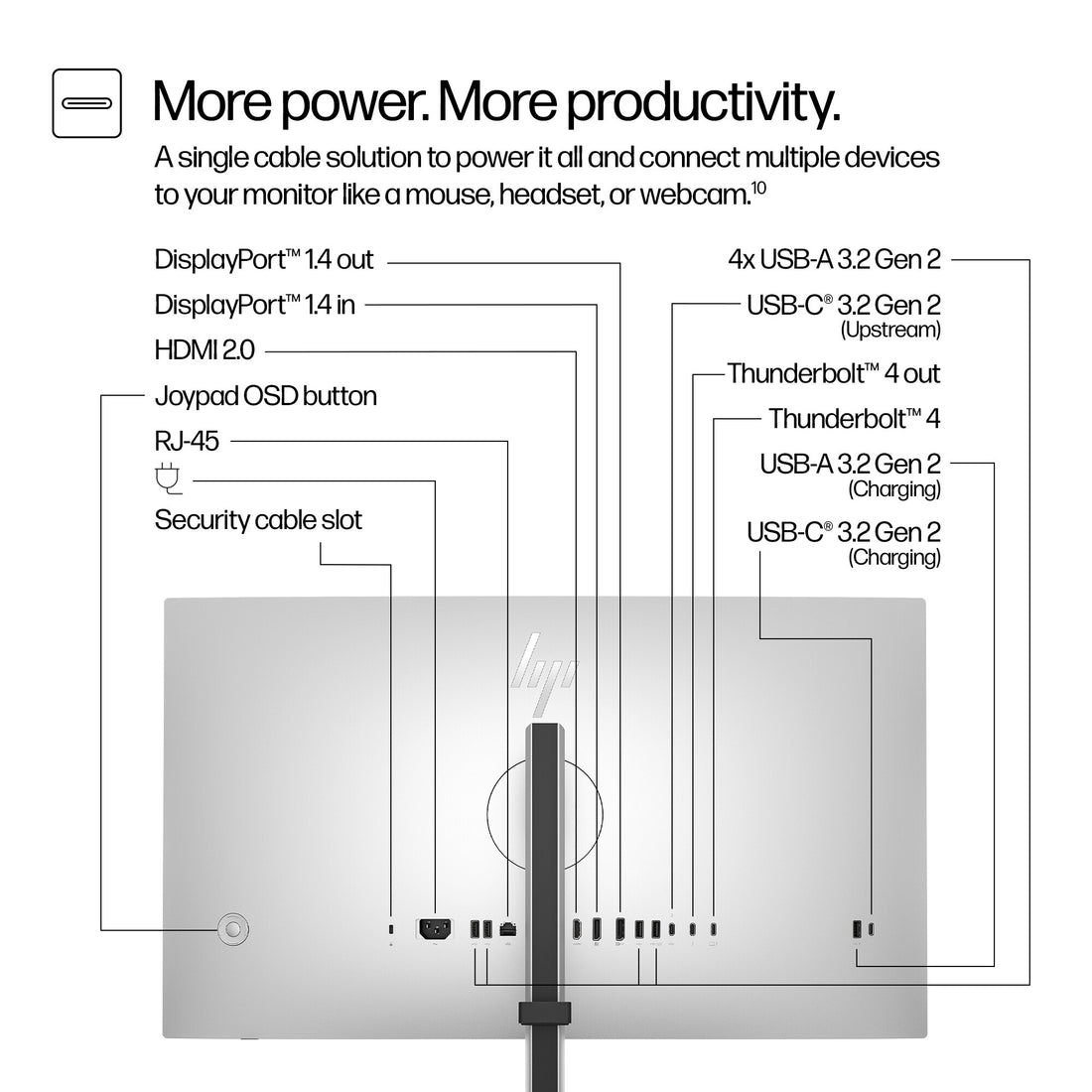 HP Series 7 Pro 27 inch 4K Thunderbolt 4 Monitor - 727pk - image 8