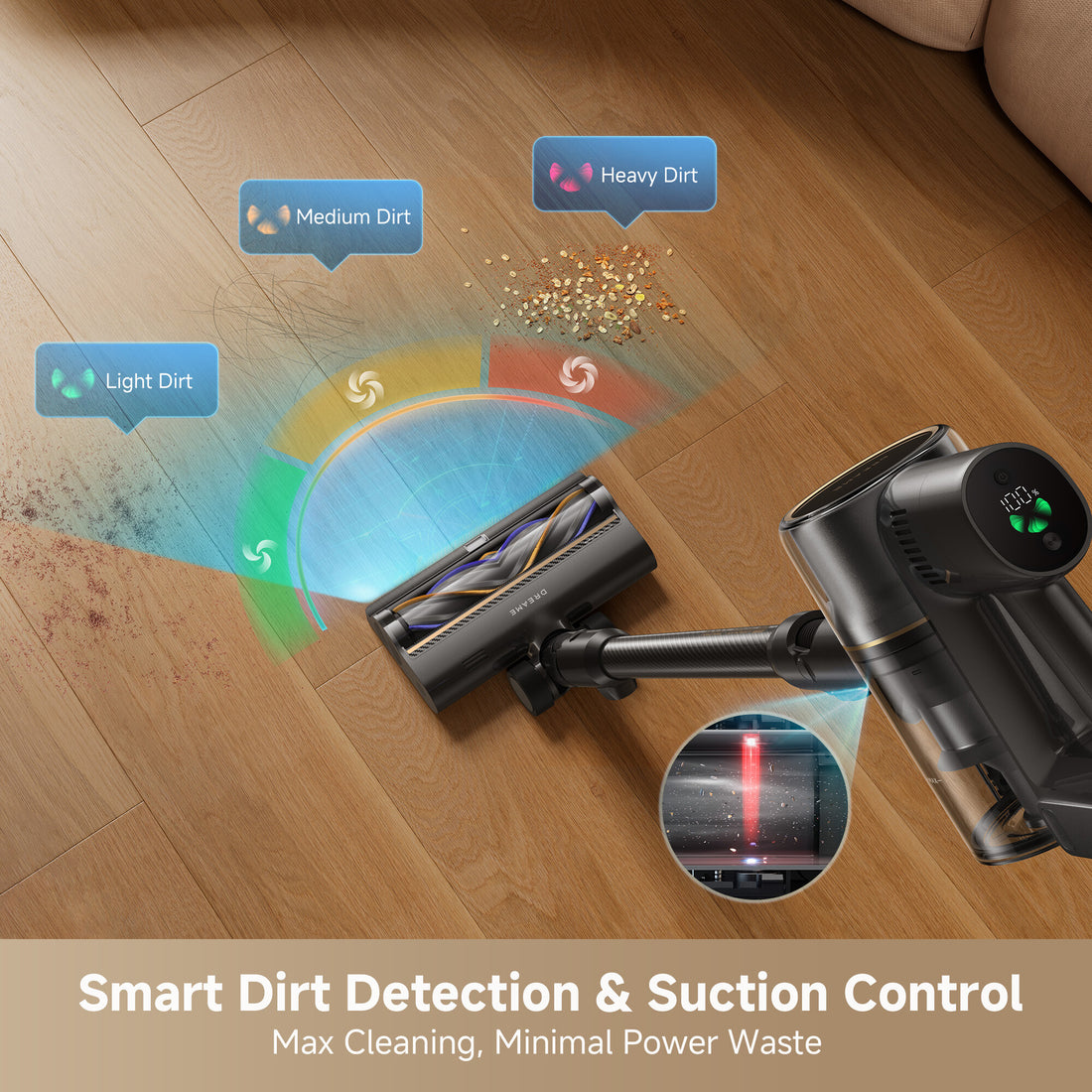 Dreame R20 Pro Cordless Stick Vacuum - image 8
