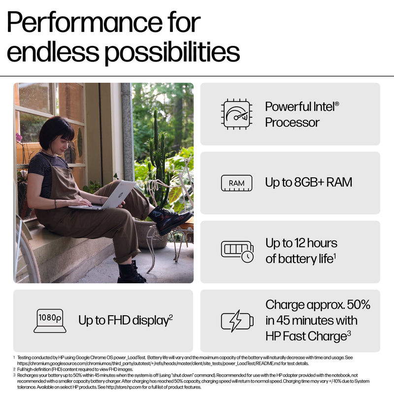 HP Chromebook x360 14b-cd0003na Intel® Core™ i3 i3-N305 35.6 cm (14") Touchscreen Full HD 8 GB LPDDR5-SDRAM 128 GB UFS Wi-Fi 6 (802.11ax) ChromeOS Silver