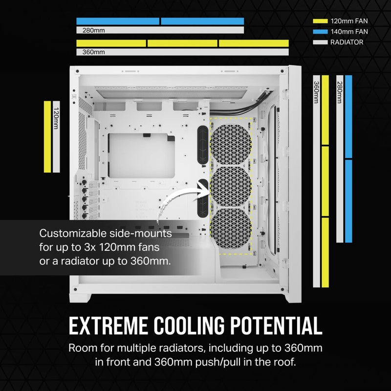 Corsair 5000D CORE AIRFLOW Midi Tower White