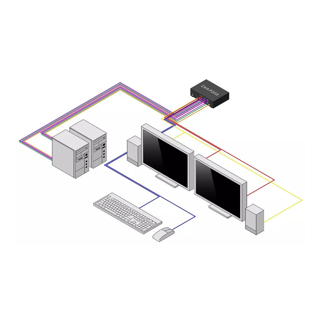 StarTech.com Secure 2-Port Dual-Monitor KVM Switch, DisplayPort, 4K 60Hz, NIAP 4.0 Desktop KVM, Metal Housing - image 3
