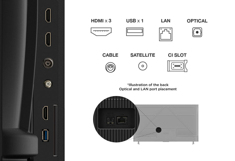 TCL 65V6C-UK TV 165.1 cm (65") 4K Ultra HD Smart TV Wi-Fi Metallic 280 cd/m²