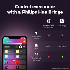 Philips Hue White and colour ambience Candle - E14 smart bulb - (2-pack)