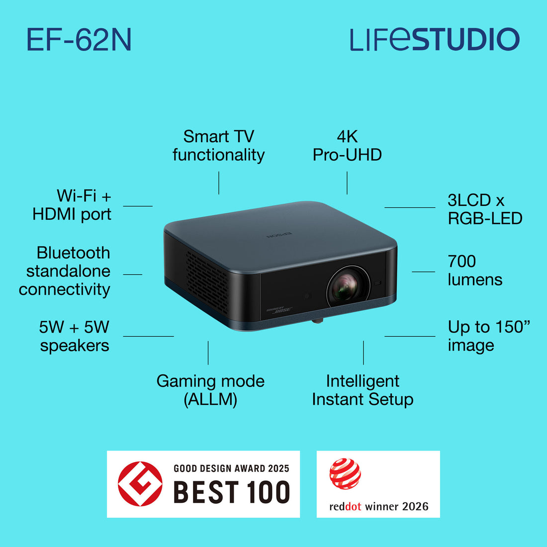 Epson Lifestudio Pop Plus — EF-62N Navy Blue
