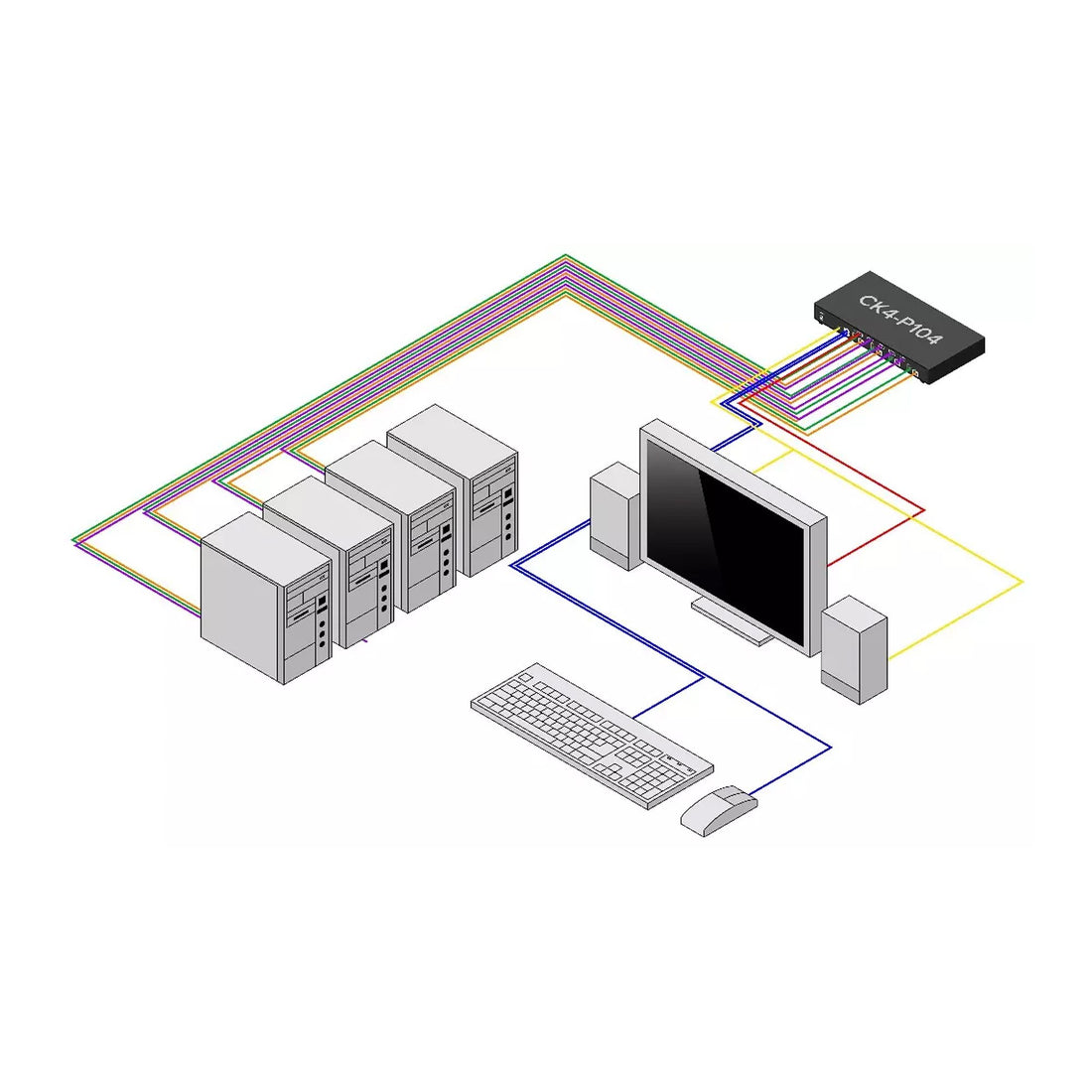 StarTech.com Secure 4-Port KVM Switch, DisplayPort, 4K 60Hz, NIAP 4.0 Desktop KVM, Metal Housing, Made in the - image 3
