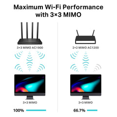 TP-Link AC1900 Wireless MU-MIMO Wi-Fi Router