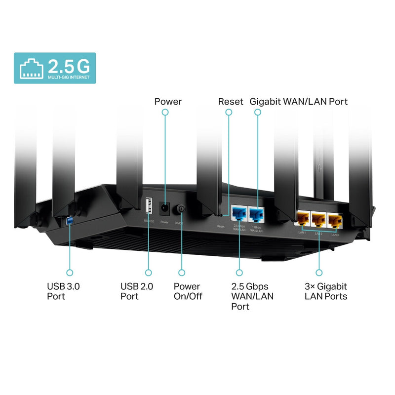 TP-Link Archer AX7800 Tri-Band 8-Stream Wi-Fi 6 Router