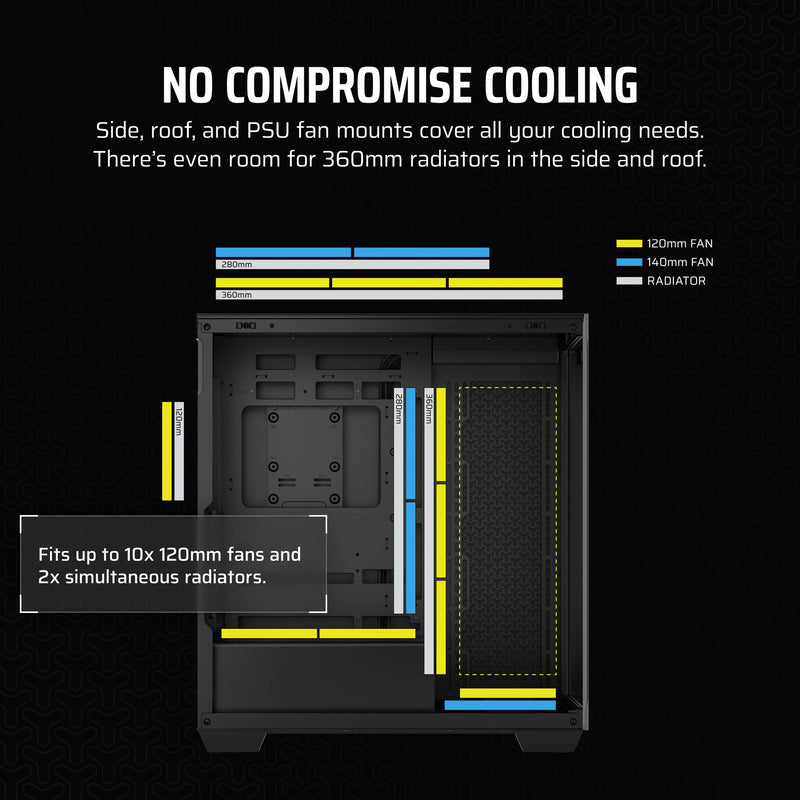 Corsair 3500X Midi Tower Black