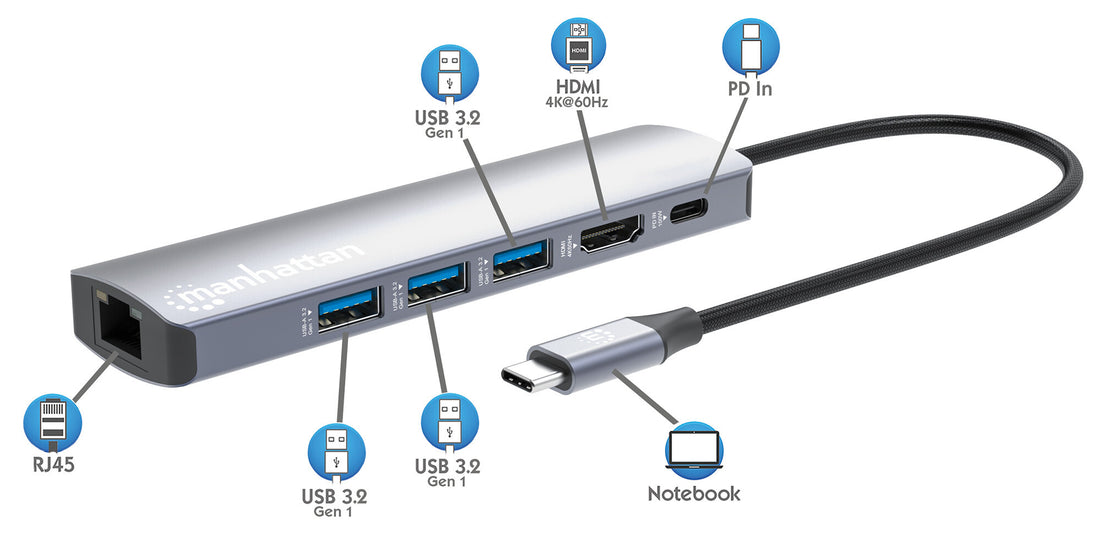 Manhattan USB-C Dock/Hub, Ports (x6): Ethernet, HDMI, USB-A (x3) and USB-C, with Power Delivery (PD) 100W - image 8