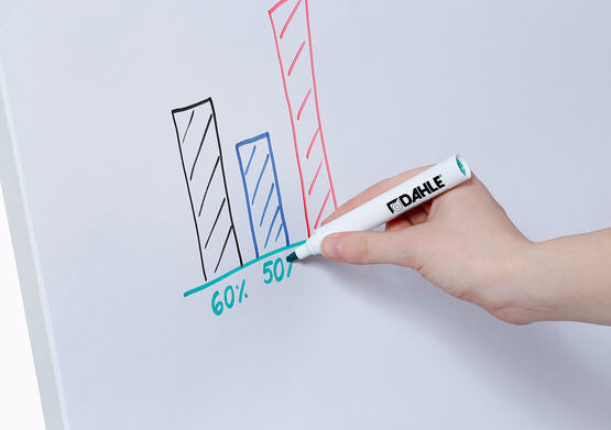 Dahle 96010-11900 flip chart Freestanding 680 x 920 mm Aluminium, Metal, Plastic White