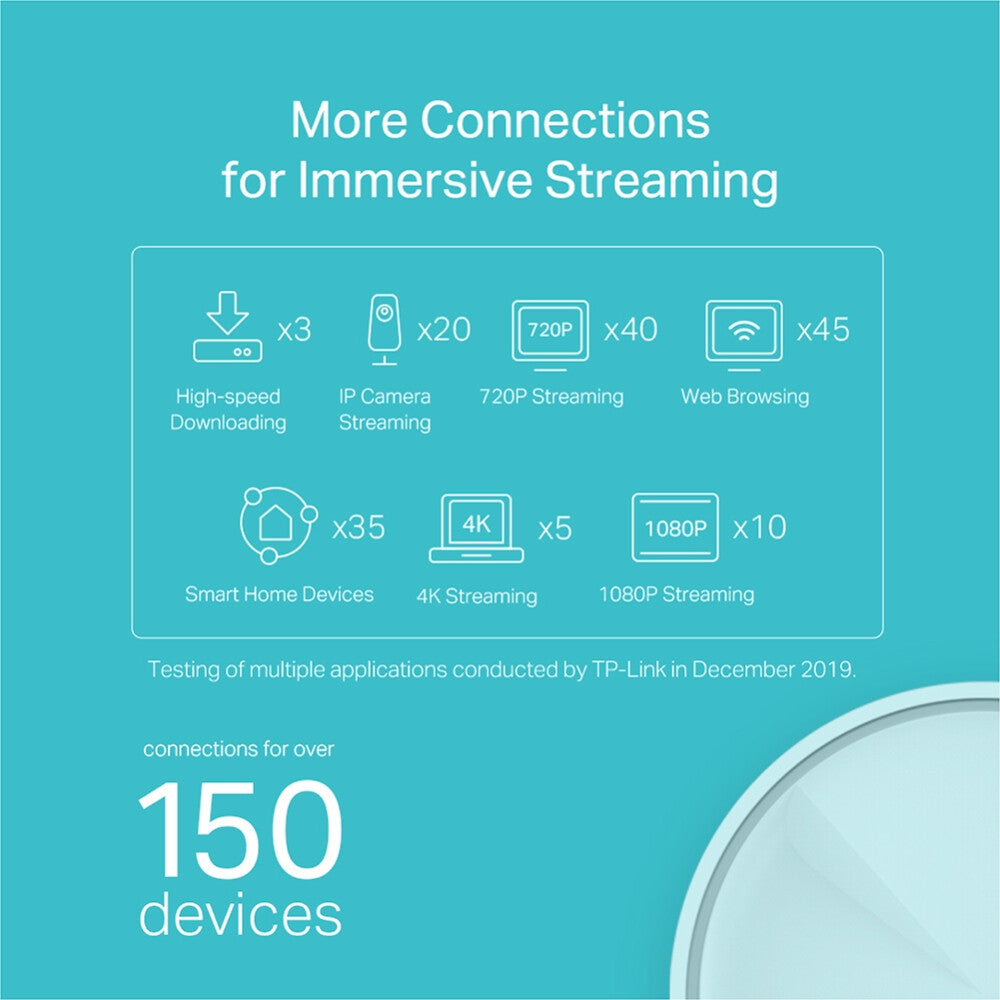 TP-Link AX1800 Whole Home Mesh Wi-Fi 6 System - image 5