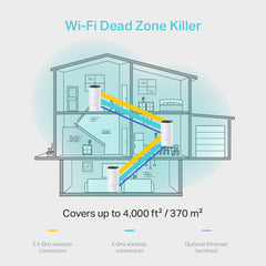 TP-Link AC1200 Whole Home Mesh Wi-Fi System, 3-Pack