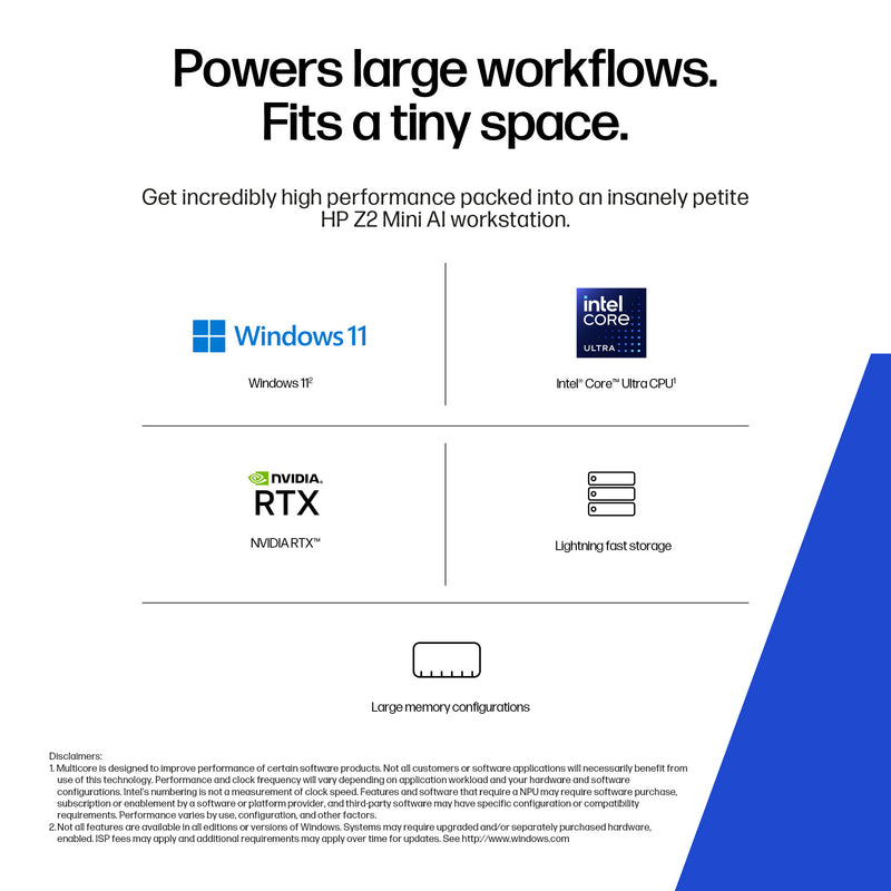 HP Z2 Mini G1i Workstation Desktop PC Wolf Pro Security Edition Intel Core Ultra 7 265K 32 GB DDR5-SDRAM Windows 11 Home Mini PC AI Workstation, AI PC