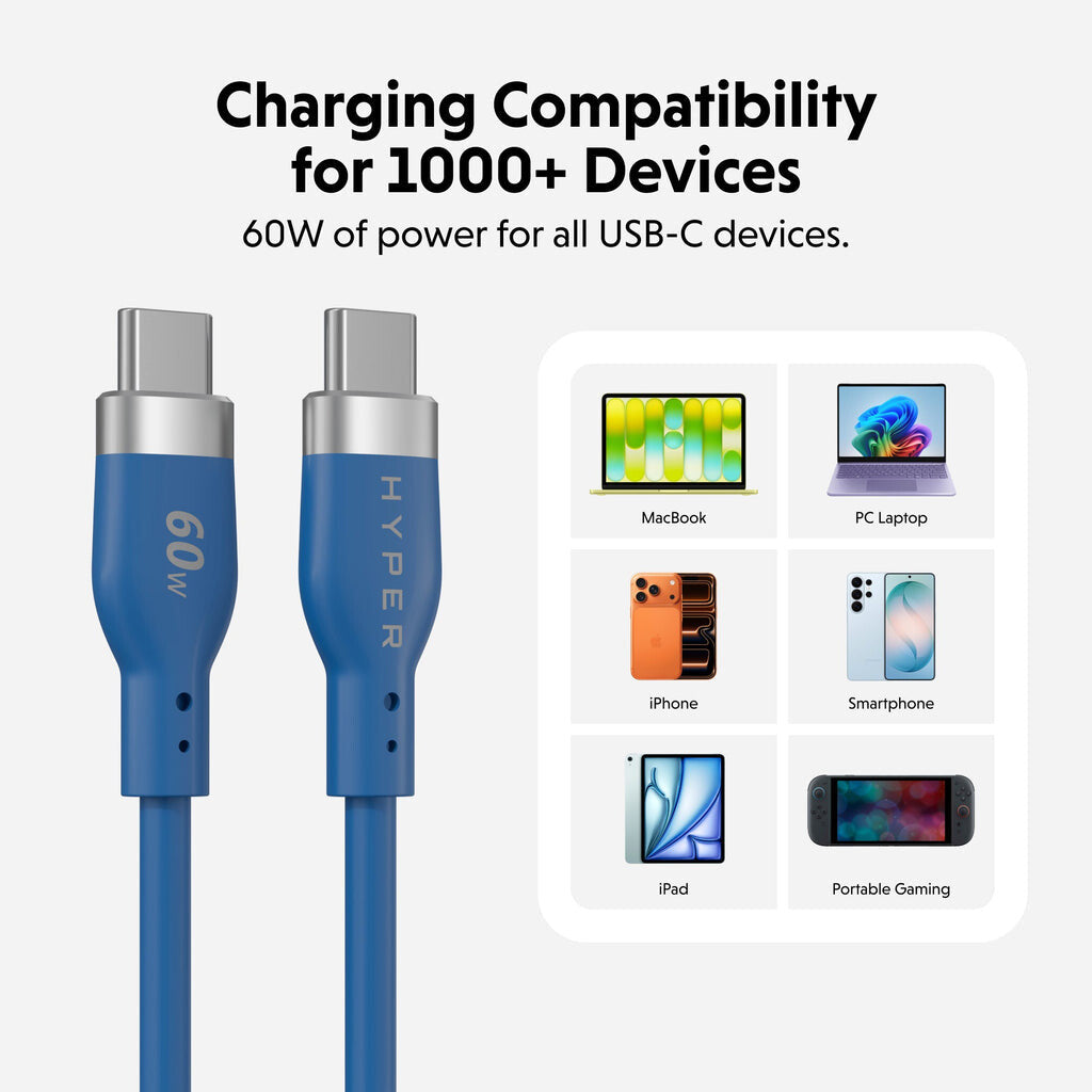 Targus HyperJuice Flex USB cable USB 2.0 1.5 m USB C 0.48 Gbit/s 60 W Blue - image 3