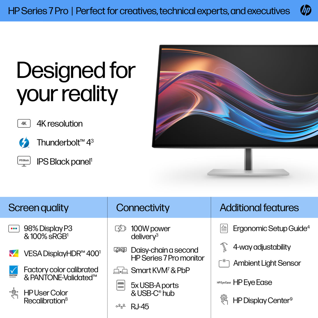 HP Series 7 Pro 27 inch 4K Thunderbolt 4 Monitor - 727pk - image 7