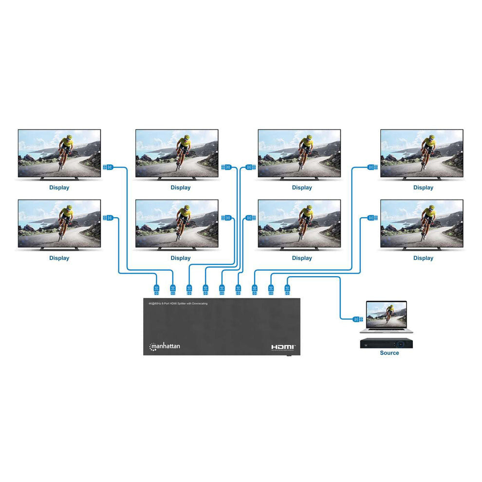 Manhattan 4K@60Hz 8-Port HDMI Splitter with Downscaling, Splits One HDMI Input to Eight HDMI Outputs (1x8) - image 4