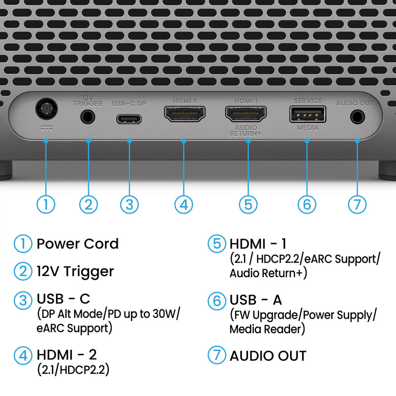 BenQ TK705STi Short throw projector 3000 ANSI lumens DLP UHD 4K (3840x2160) Grey