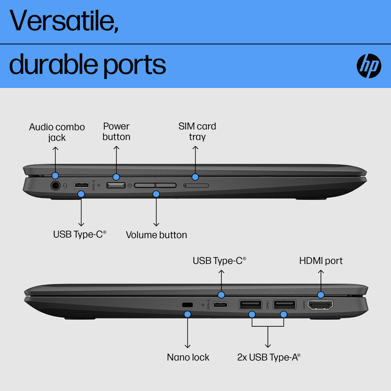 HP Fortis Flip G1i Chromebook Intel® N N150 29.5 cm (11.6") Touchscreen HD 8 GB LPDDR5x-SDRAM 64 GB eMMC Wi-Fi 6E (802.11ax) ChromeOS Black