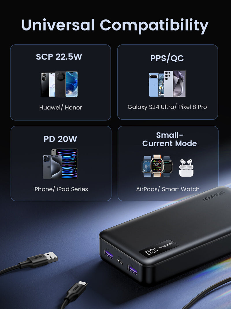 Ugreen 25683 power bank 20000 mAh Black