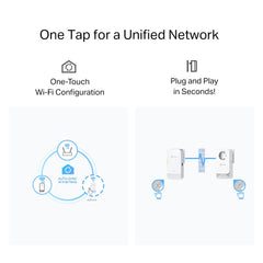 TP-Link G.hn2400 Powerline AX1800 Wi-Fi 6 Kit