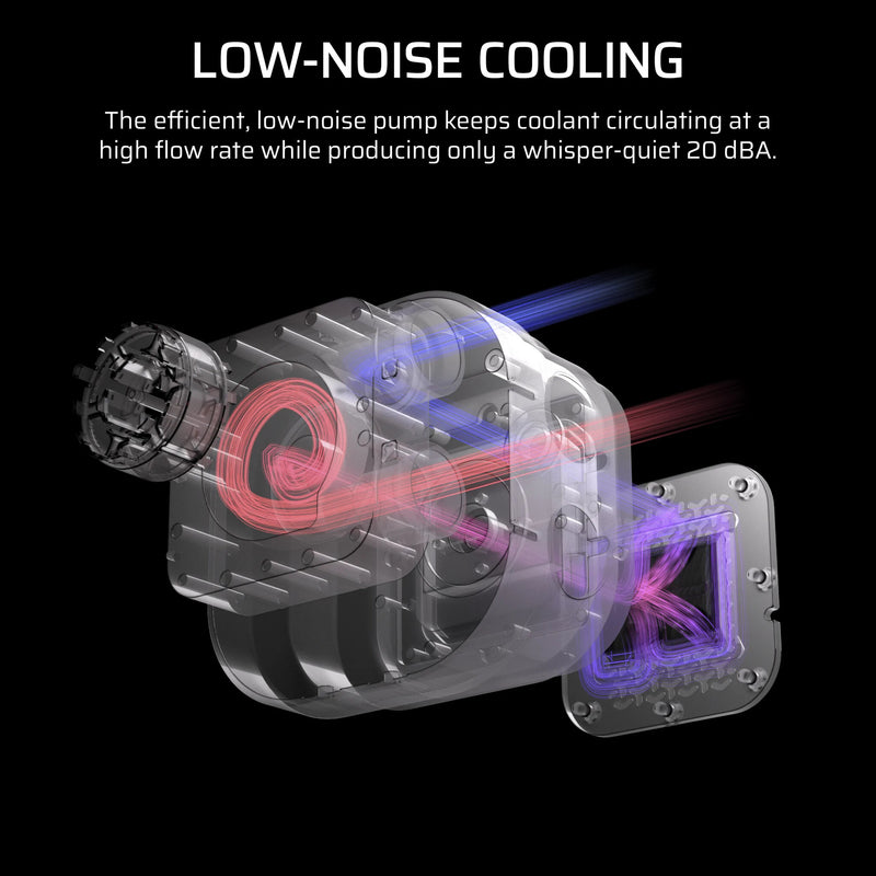 Corsair Nautilus 360 RS ARGB Liquid Processor All-in-one liquid cooler White 1 pc(s)