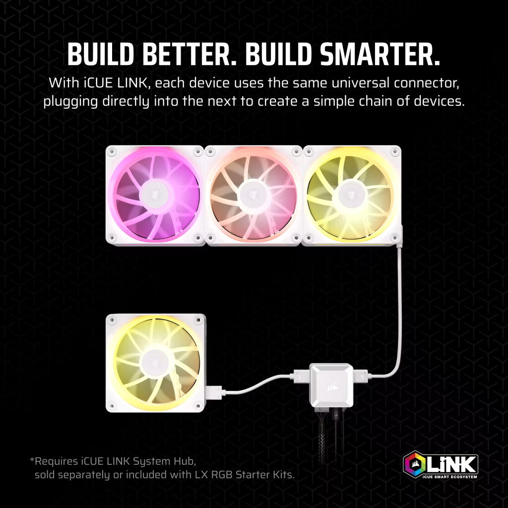 Corsair iCUE LINK LX120 RGB Computer case Fan 12 cm White - image 7