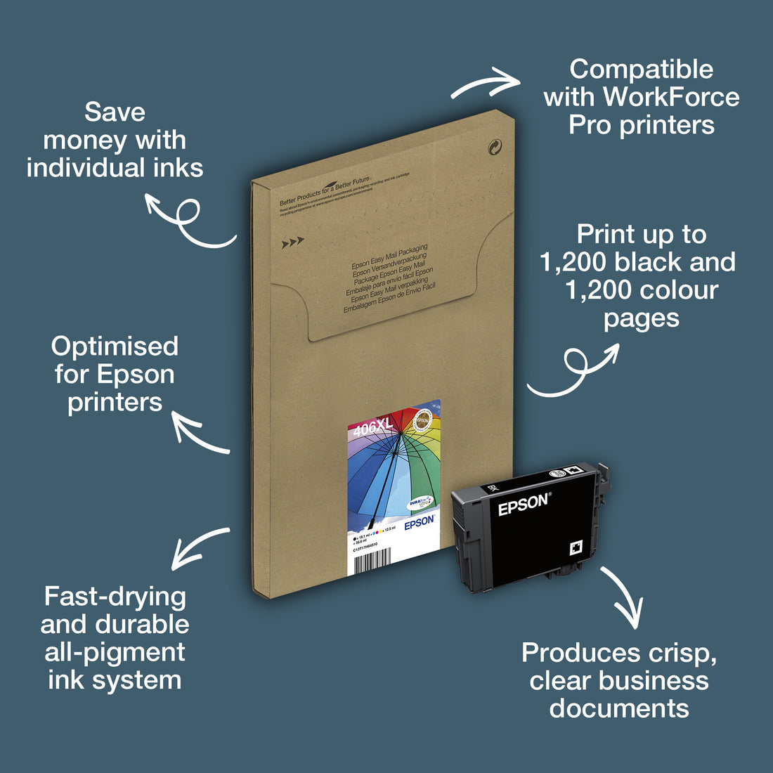 Epson Multipack 4-colour 406XL Umbrella DURABrite Ultra EasyMail Ink - image 5