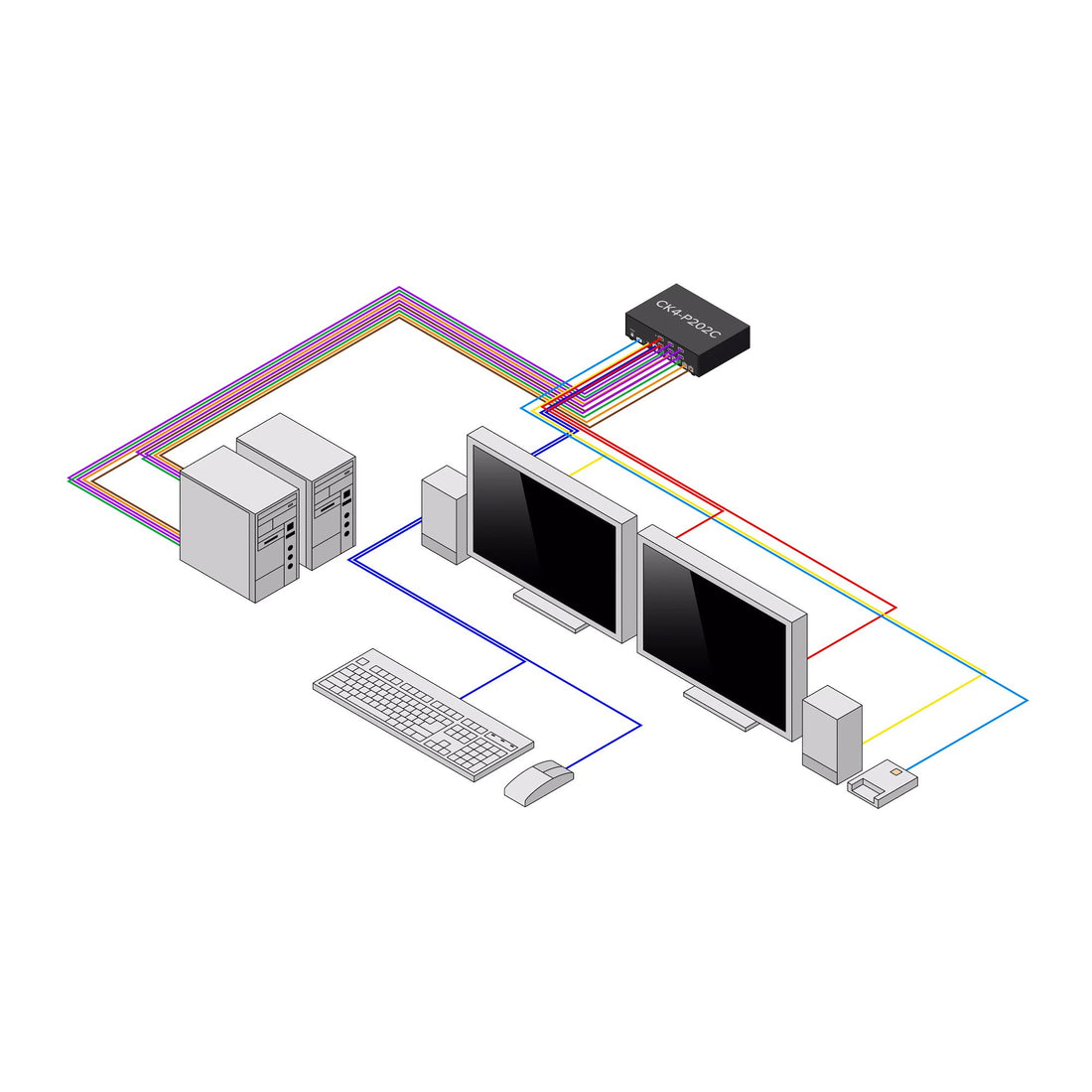 StarTech.com Secure 2-Port Dual-Monitor KVM Switch, DisplayPort, 4K 60Hz, NIAP 4.0 Desktop KVM, CAC, Metal - image 3