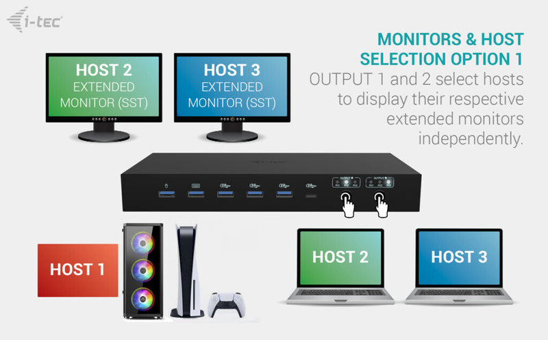 i-tec USB-C KVM Dock PRO for Three Hosts, Dual Video, with 2x Power Delivery, max 92W