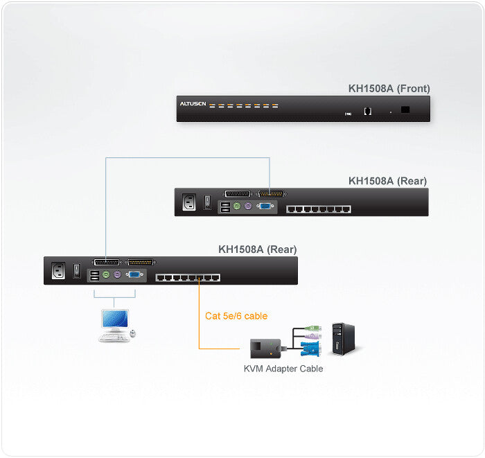 ATEN KH1508A KVM switch Rack mounting Black | Back to the Office