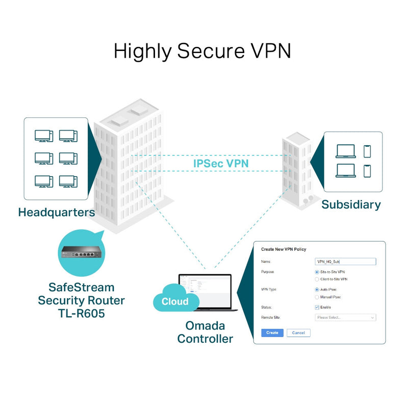 TP-Link SafeStream Gigabit Multi-WAN VPN Router
