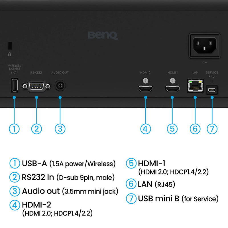 BenQ AH500ST Short throw projector 4000 ANSI lumens DLP 1080p (1920x1080) Black