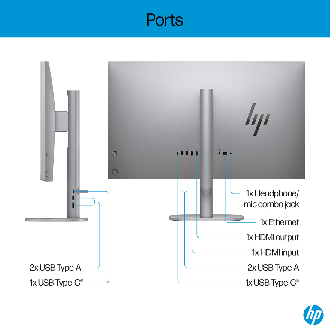 HP OmniStudio X 27-cs0000na Intel Core Ultra 7 155H 27" 3840 x 2160 pixels All-in-One PC 32 GB DDR5-SDRAM 2 TB - image 4