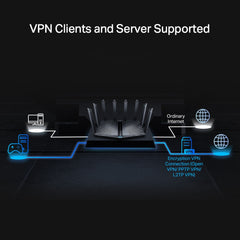 TP-Link Archer AX7800 Tri-Band 8-Stream Wi-Fi 6 Router