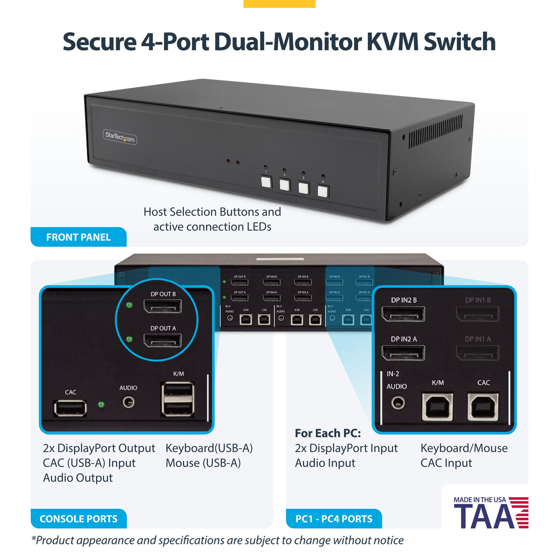 StarTech.com Secure 4-Port Dual-Monitor KVM Switch, DisplayPort, 4K 60Hz, NIAP 4.0 Desktop KVM, CAC, Metal - image 4