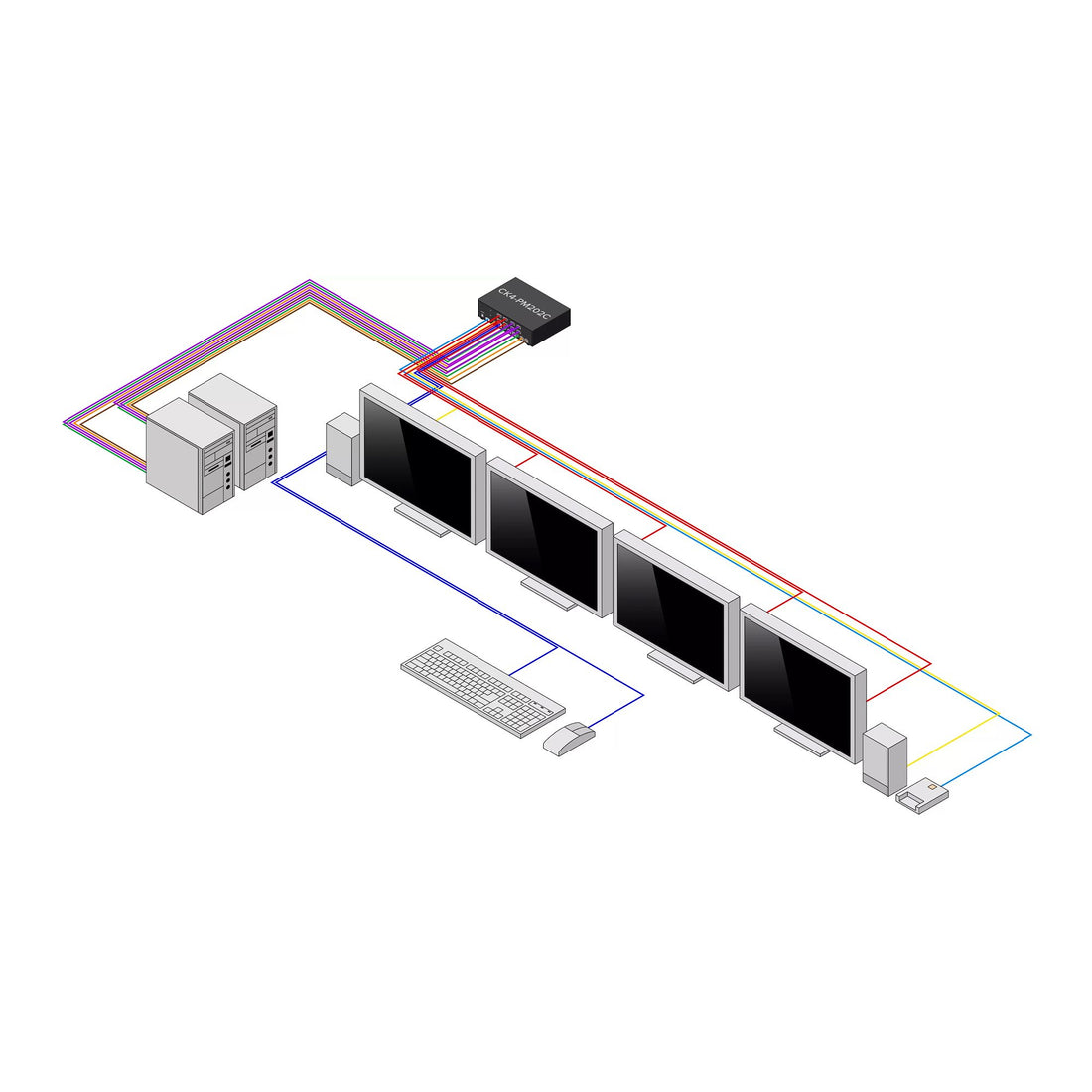 StarTech.com Secure 2-Port Quad-Monitor KVM Switch, 2x DisplayPort In to 4x HDMI Out, 4K 30Hz, NIAP 4.0 - image 3