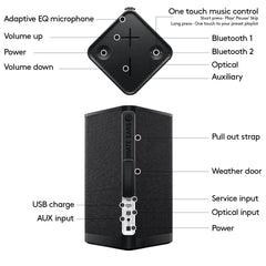 Ultimate Ears HYPERBOOM