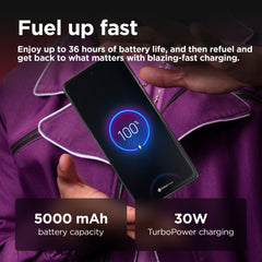 Motorola moto G75 5G 17.2 cm (6.78