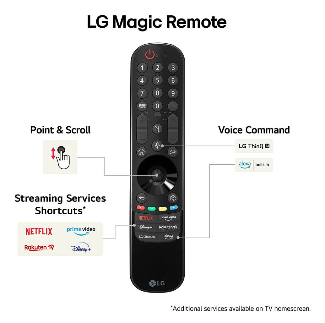 LG QNED MiniLED QNED99 2.18 m (86") 8K Ultra HD Smart TV Wi-Fi Silver - image 7